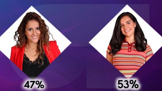 marilia-expulsada-ot-2018-655x368