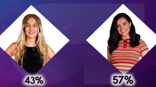 maria-expulsada-ot-2018-655x368