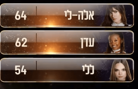 Annotation 2020-02-02 212522