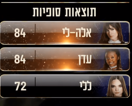 Annotation 2020-02-02 212523