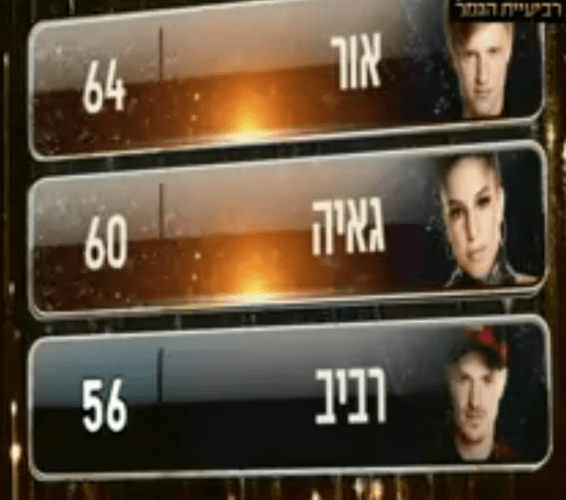 Annotation 2020-02-02 212524