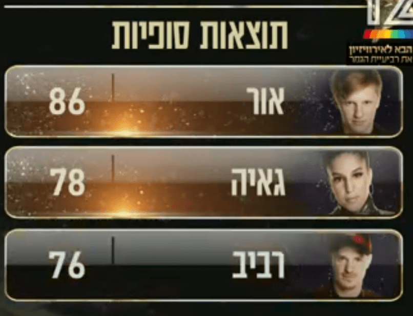 Annotation 2020-02-02 212525