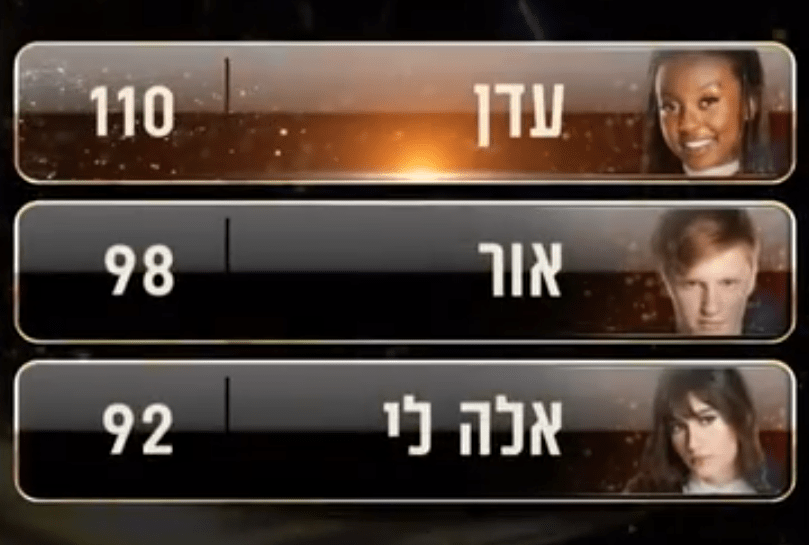 Annotation 2020-02-05 070528