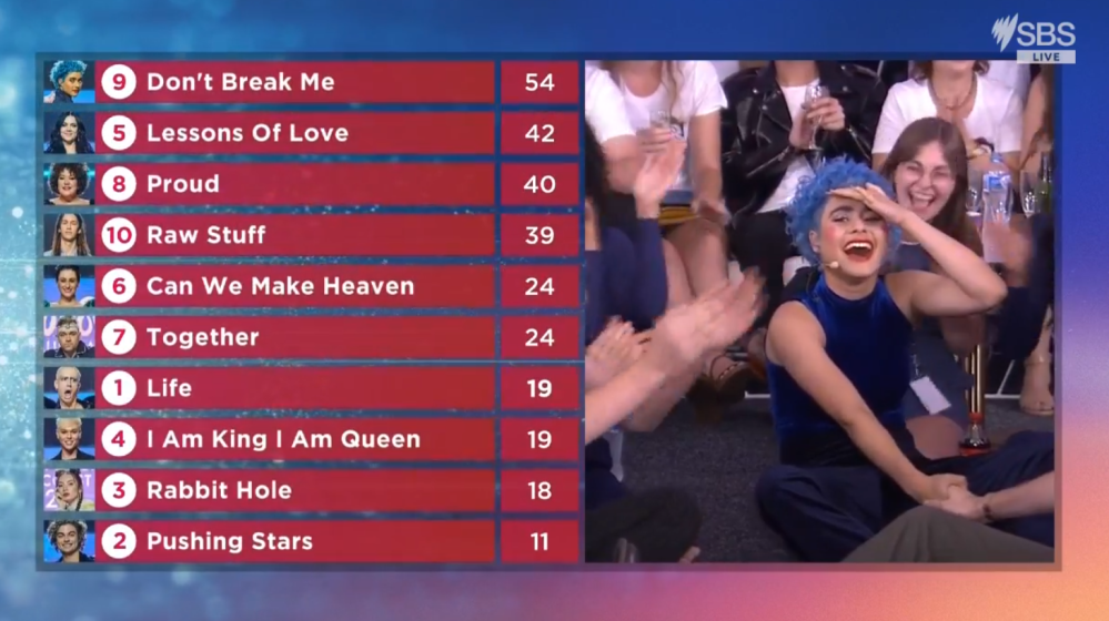 Annotation 2020-02-08 140318