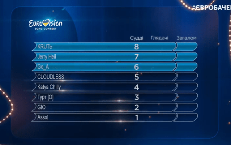 Annotation 2020-02-08 140319