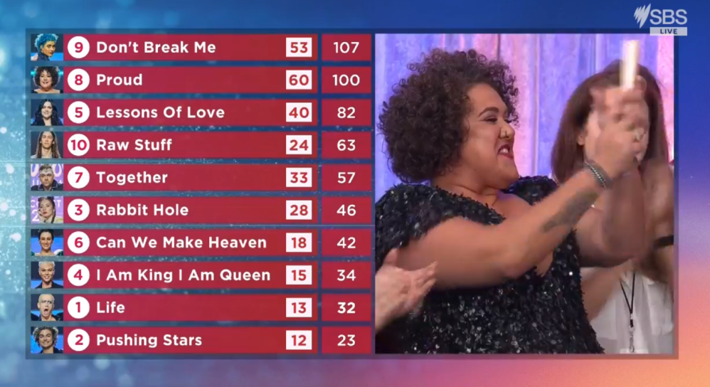 Annotation 2020-02-08 140319