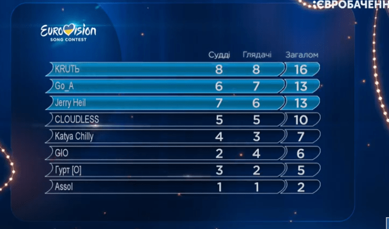 Annotation 2020-02-08 140320