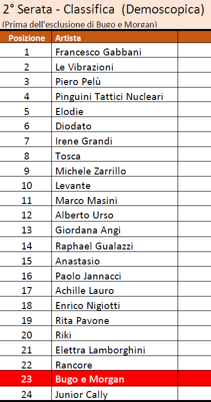 Annotation 2020-02-10 121013