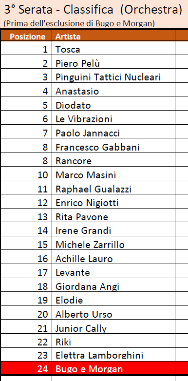 Annotation 2020-02-10 121014