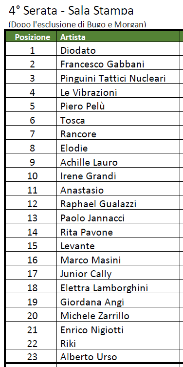 Annotation 2020-02-10 121016