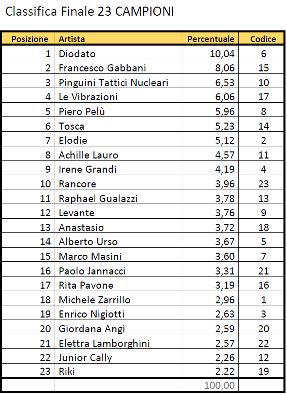 Annotation 2020-02-10 121018