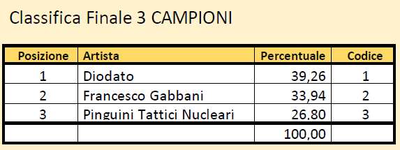 Annotation 2020-02-10 121019