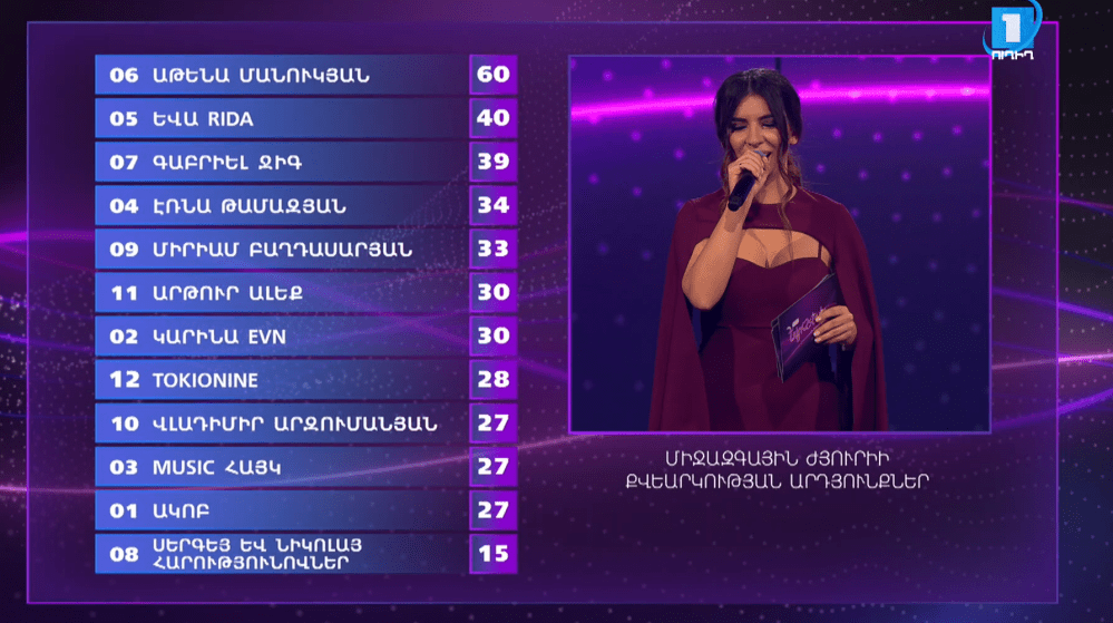 Annotation 2020-02-15 215717