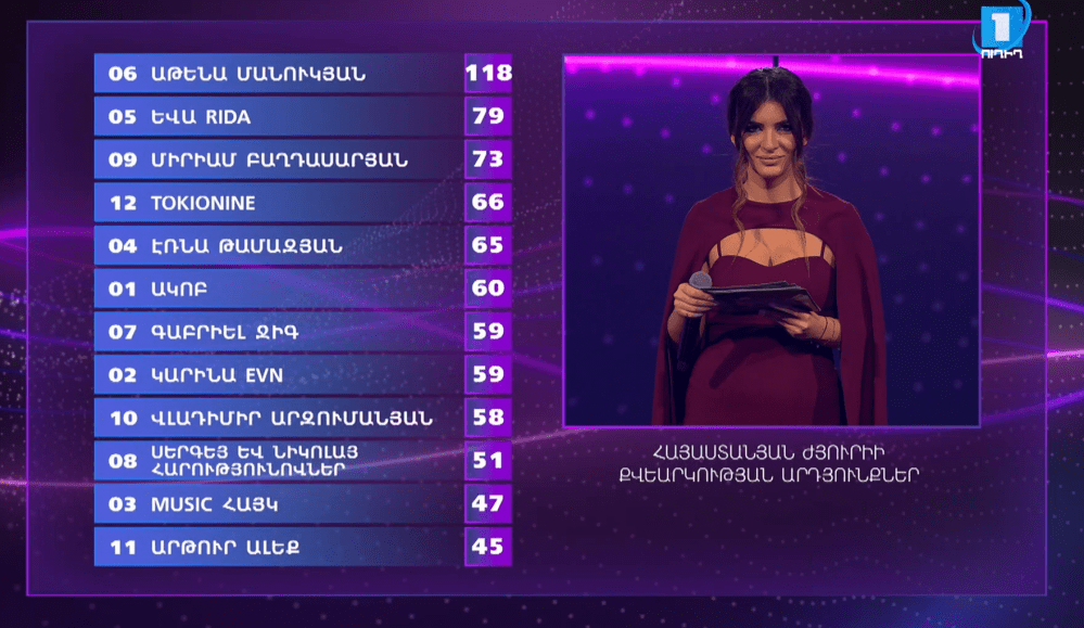 Annotation 2020-02-15 215718