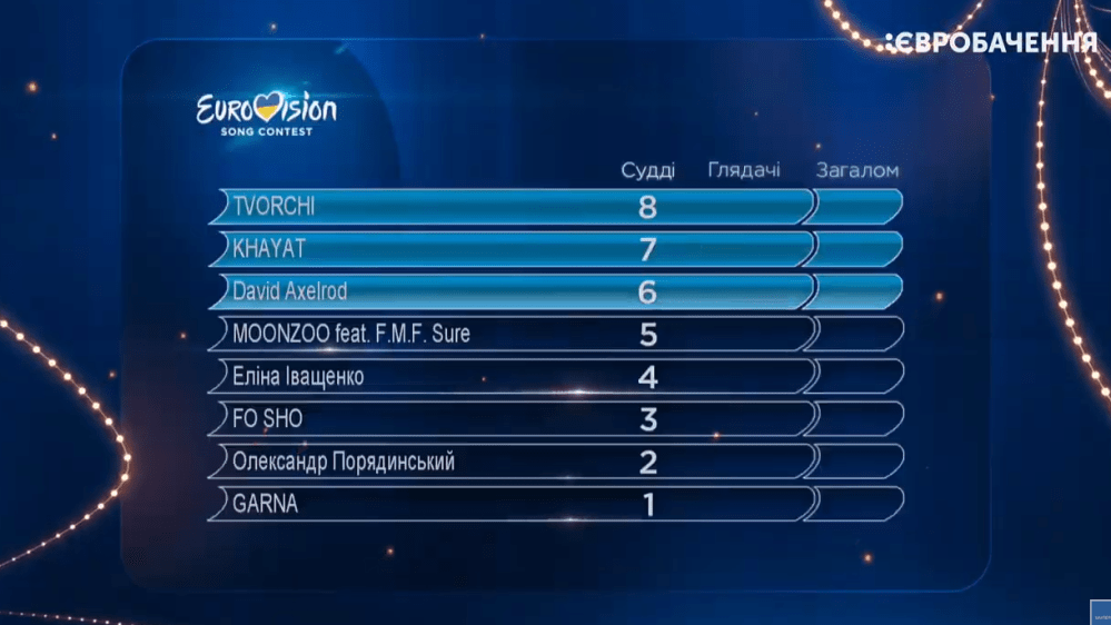 Annotation 2020-02-15 215719