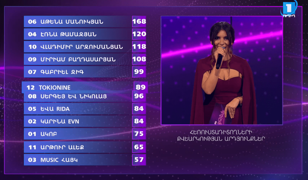 Annotation 2020-02-15 215719