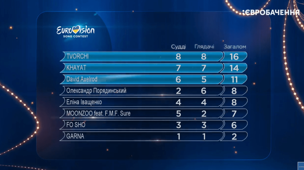 Annotation 2020-02-15 215720