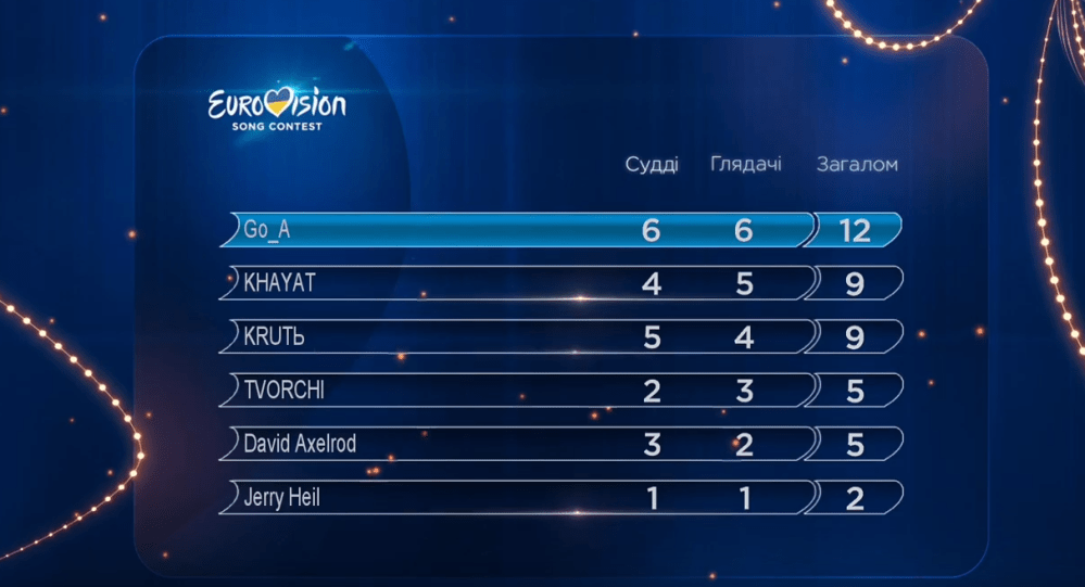 Annotation 2020-02-22 1png