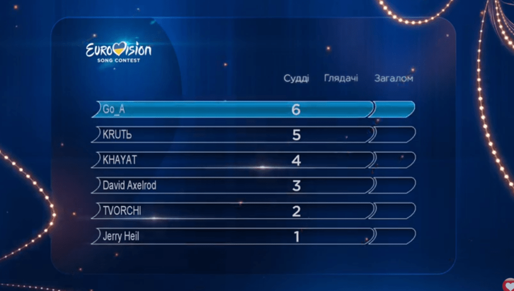 Annotation 2020-02-22 220150