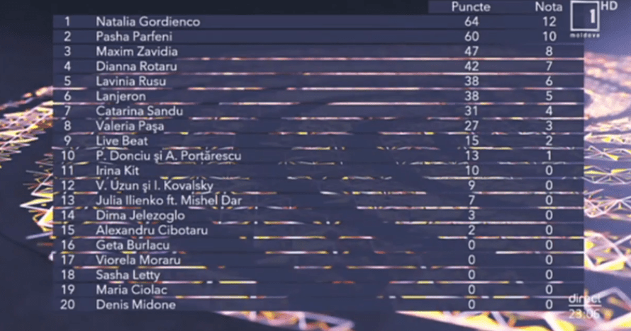 Annotation 2020-02-29 230654