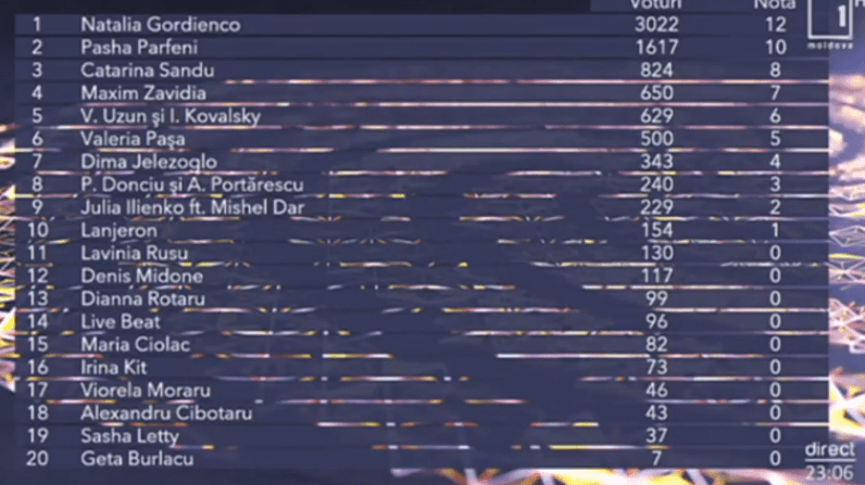 Annotation 2020-02-29 230655