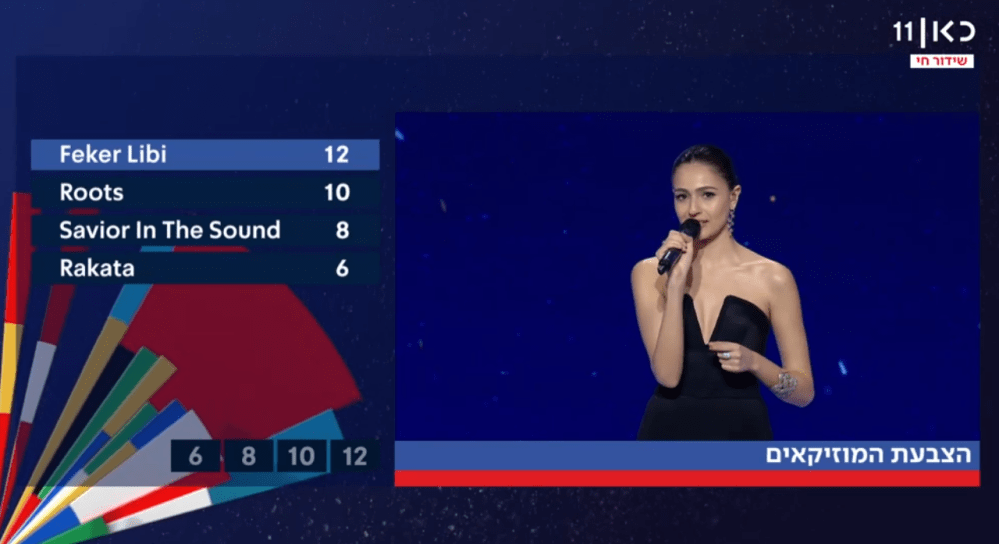 Annotation 2020-03-03 224459