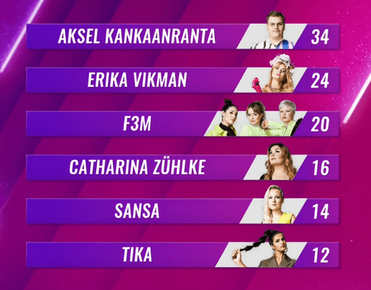 Annotation 2020-03-07 221411