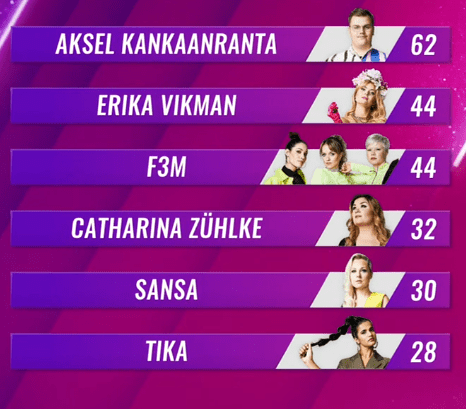 Annotation 2020-03-07 221412