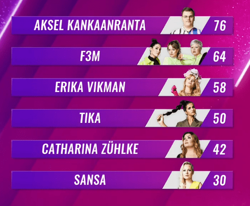 Annotation 2020-03-07 221413